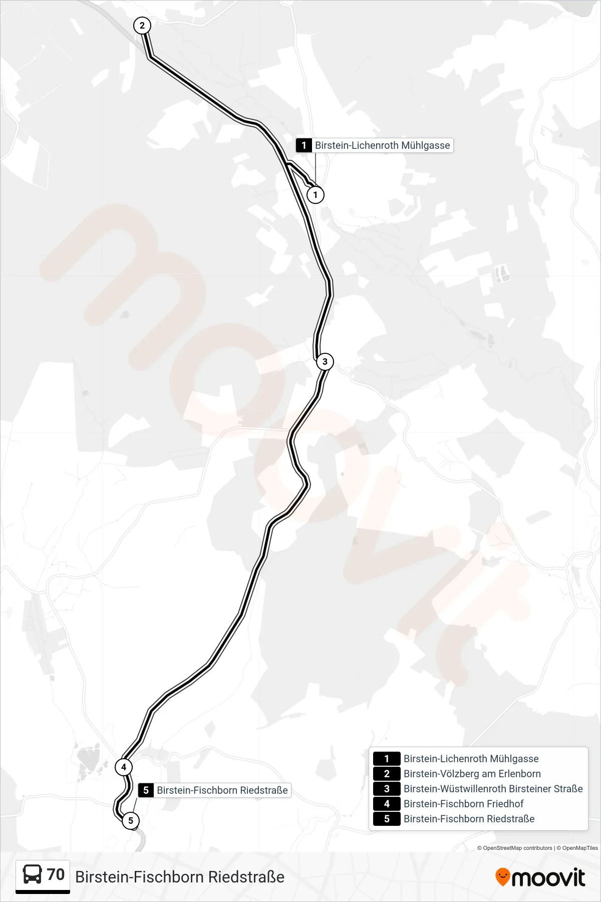 Linie 70 (Bus) Richtung Birstein-Fischborn Riedstraße: Route und Haltestellen auf der Karte