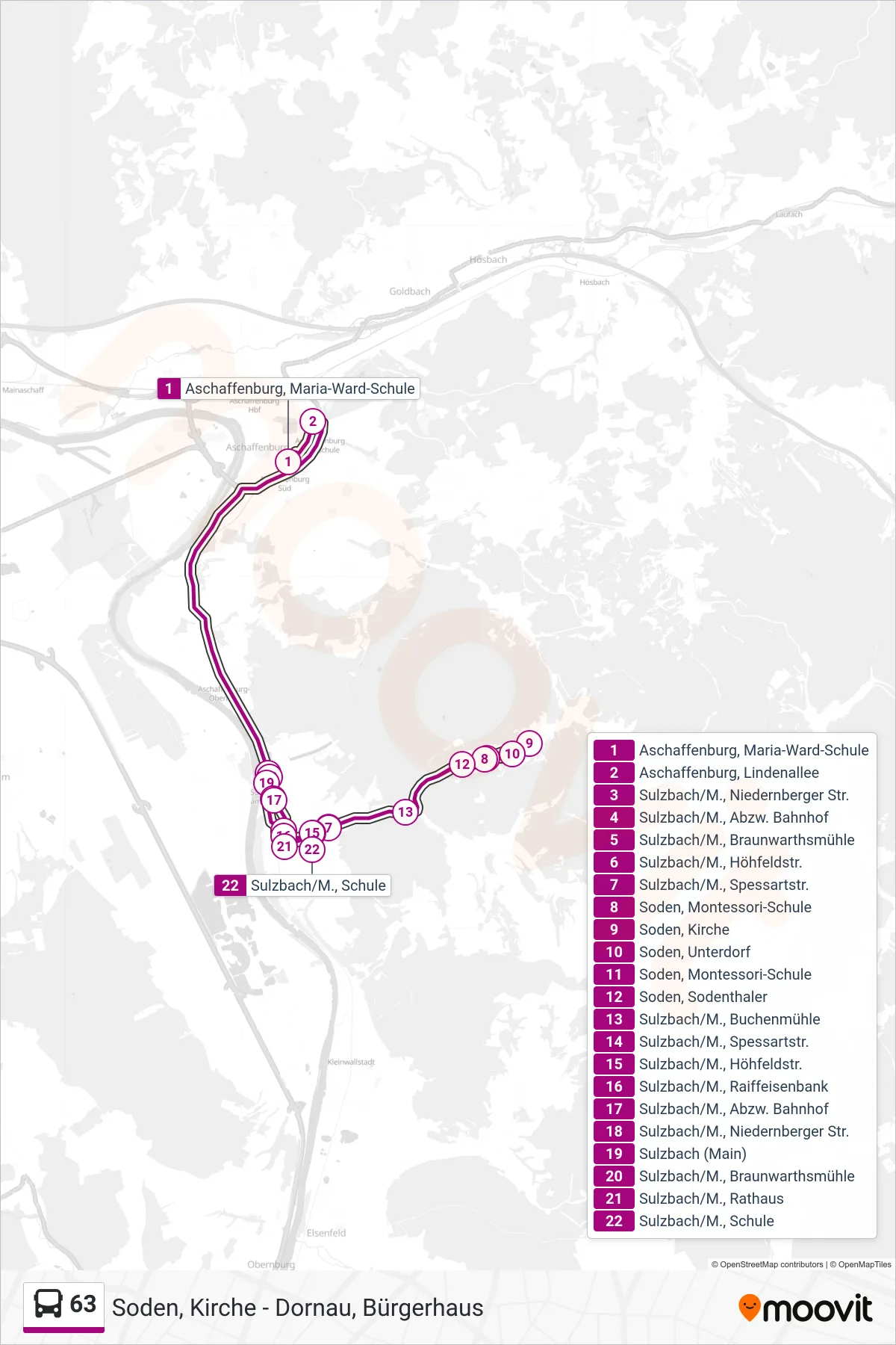 Linie 63 (Bus) Richtung Sulzbach/M., Schule: Route und Haltestellen auf der Karte