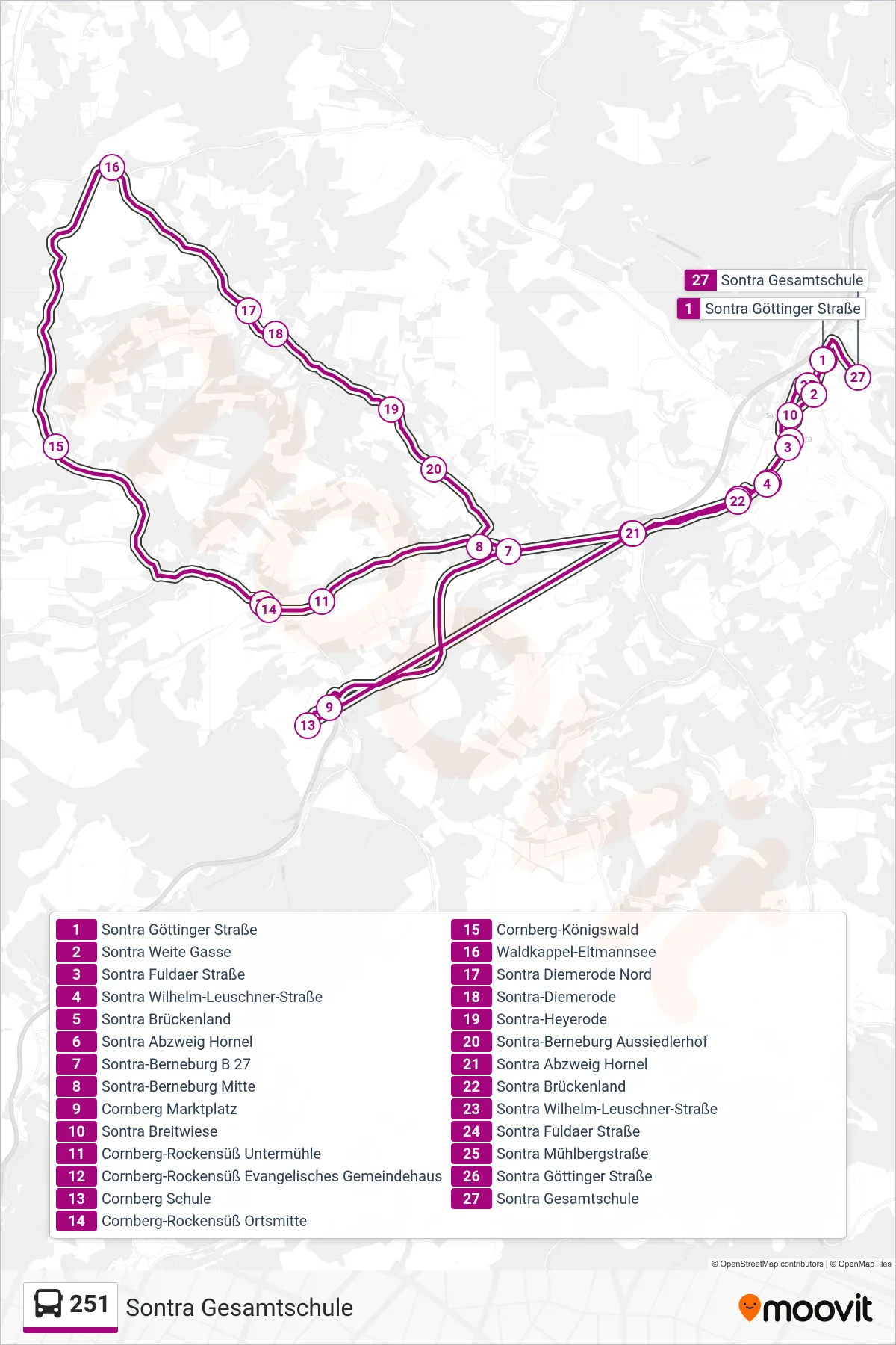 Linie 251 (Bus) Richtung Sontra Gesamtschule: Route und Haltestellen auf der Karte