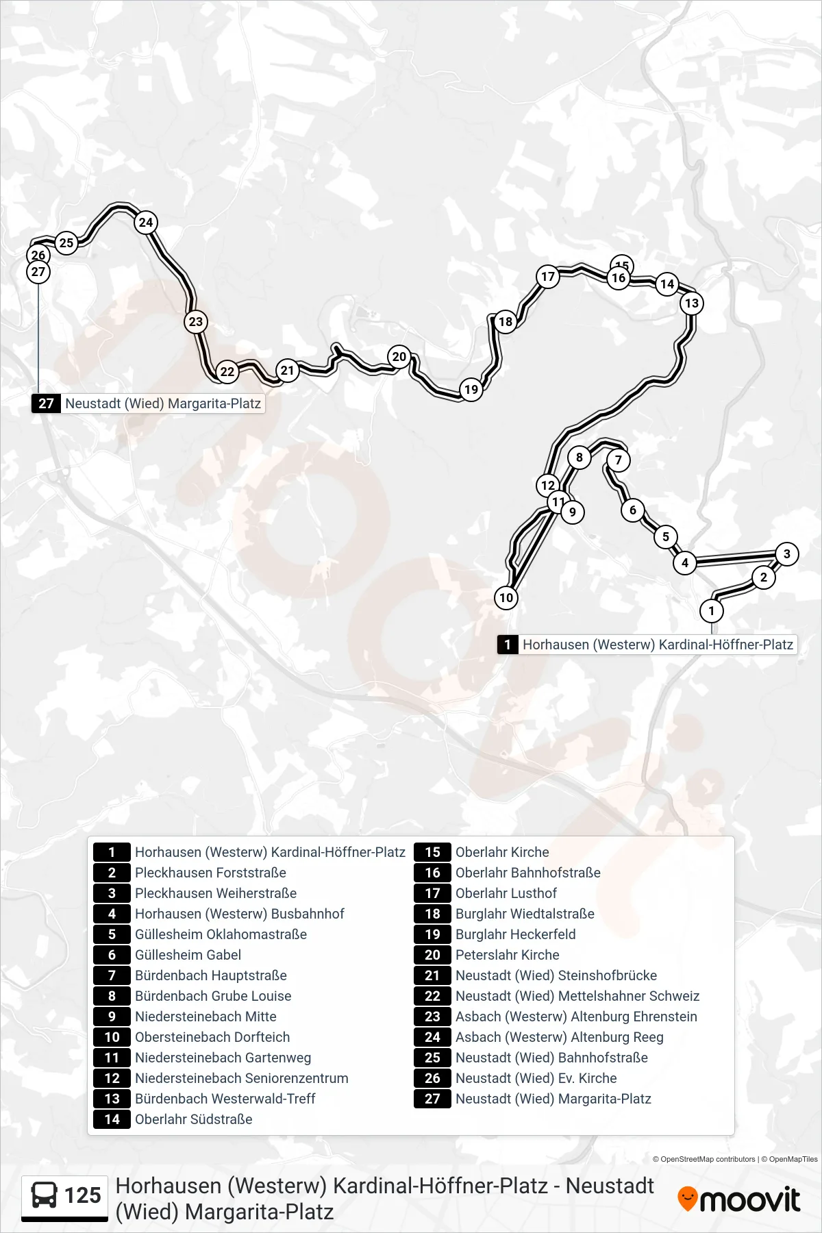 Linie 125 (Bus) Richtung Neustadt (Wied) Margarita-Platz: Route und Haltestellen auf der Karte