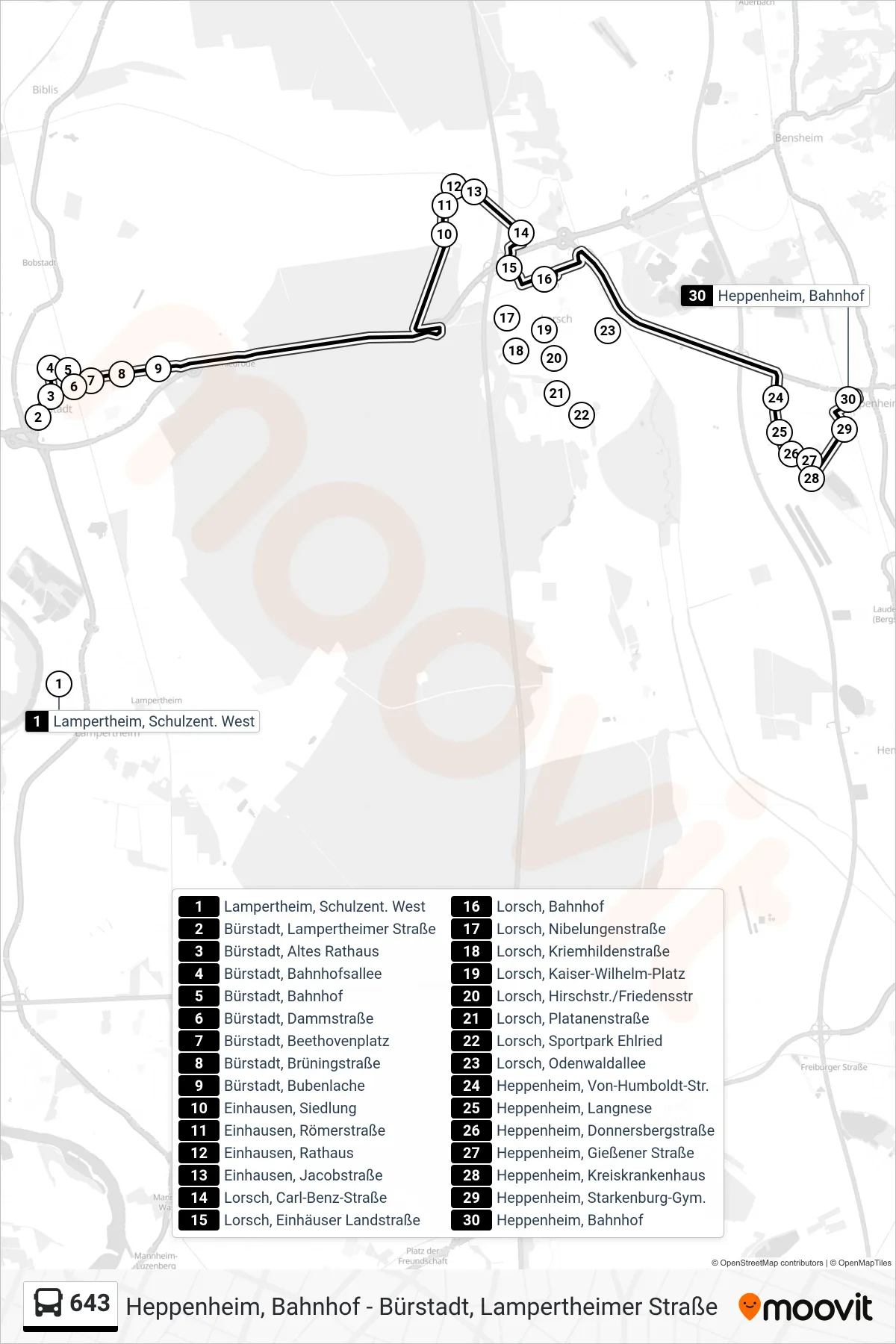 643 bus Line (Heppenheim, Bahnhof) route and stops on a map