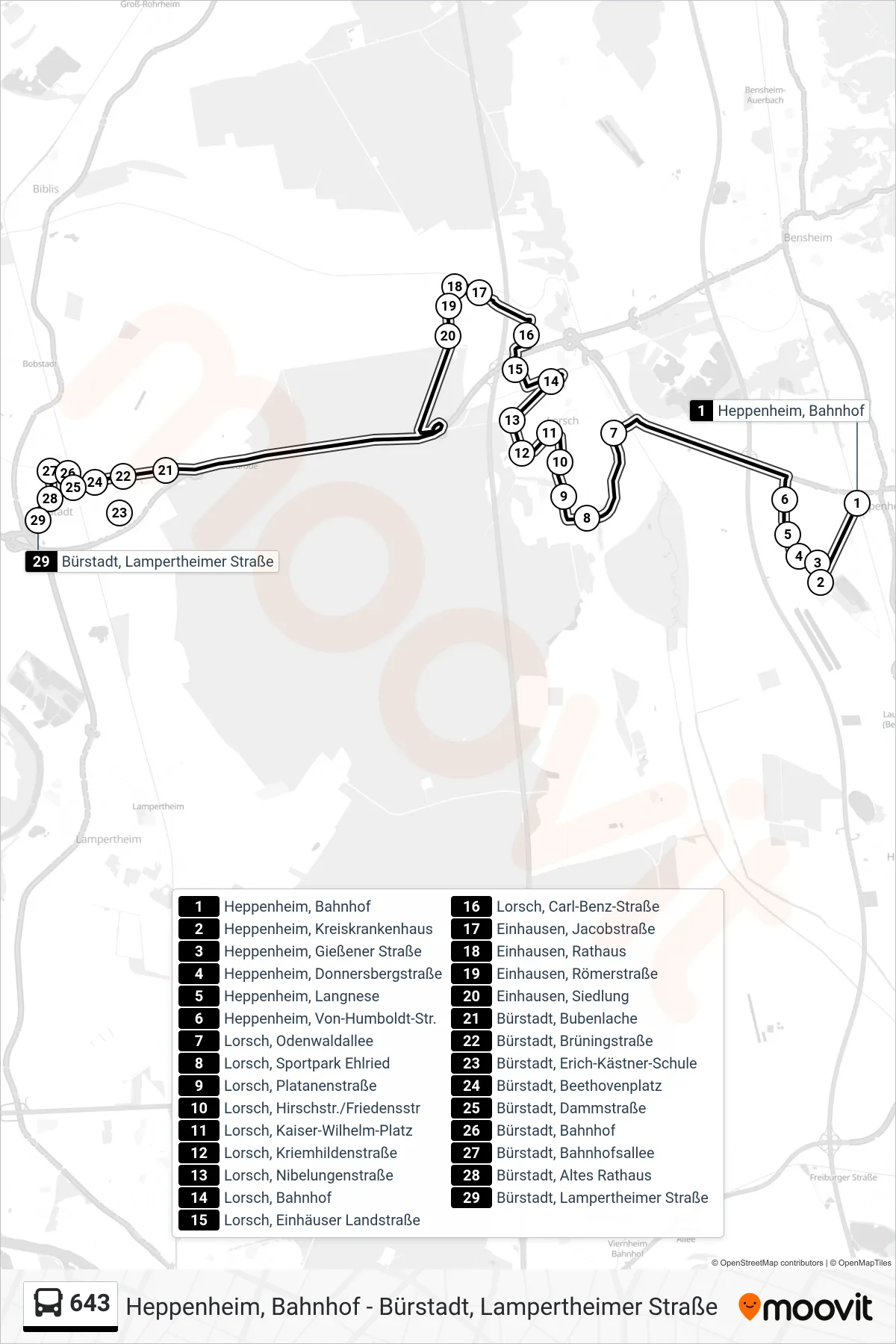 643 bus Line (Bürstadt, Lampertheimer Straße) route and stops on a map