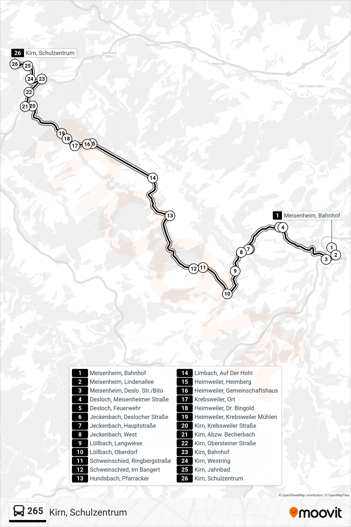 Linie 265 (Bus) Richtung Kirn, Schulzentrum: Route und Haltestellen auf der Karte