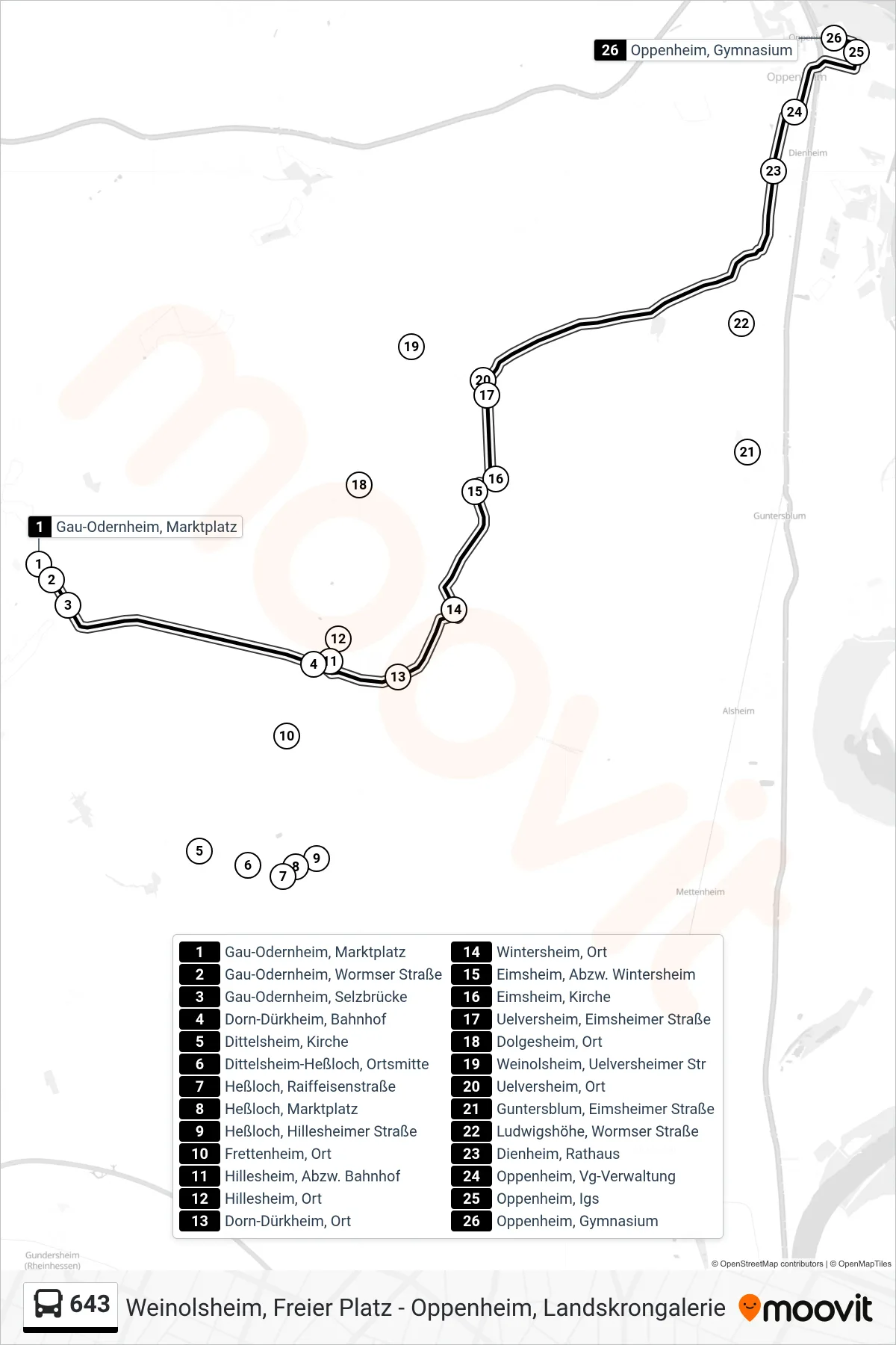 643 bus Line (Oppenheim, Gymnasium) route and stops on a map