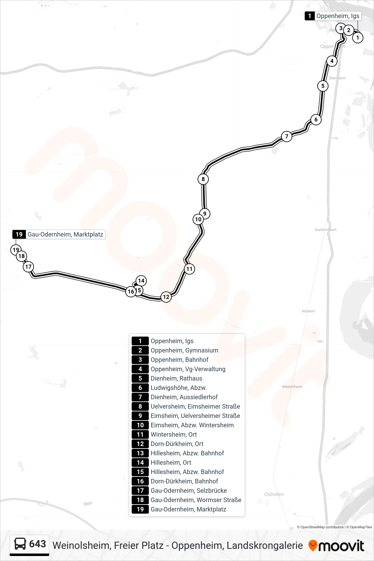 643 bus Line (Gau-Odernheim, Marktplatz) route and stops on a map