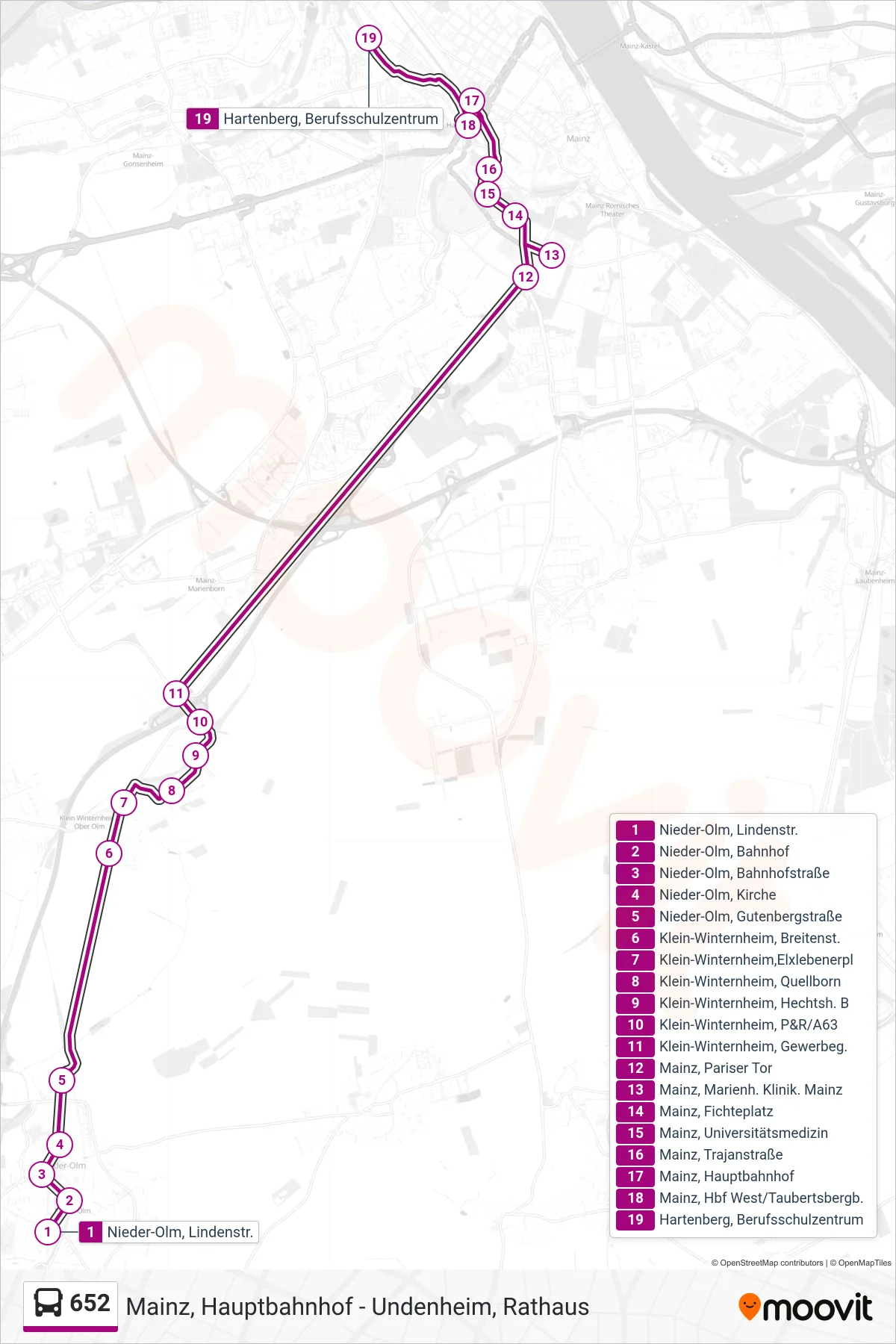 Linie 652 (Bus) Richtung Hartenberg, Berufsschulzentrum: Route und Haltestellen auf der Karte