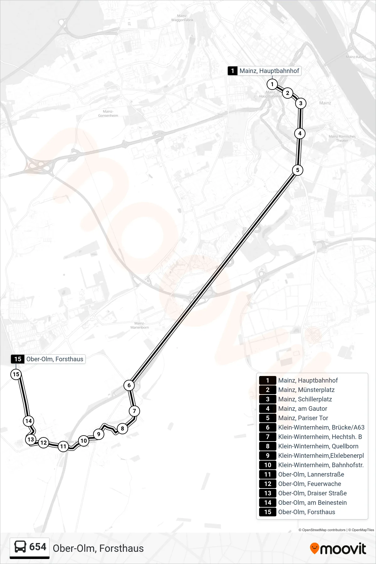 Linie 654 (Bus) Richtung Ober-Olm, Forsthaus: Route und Haltestellen auf der Karte