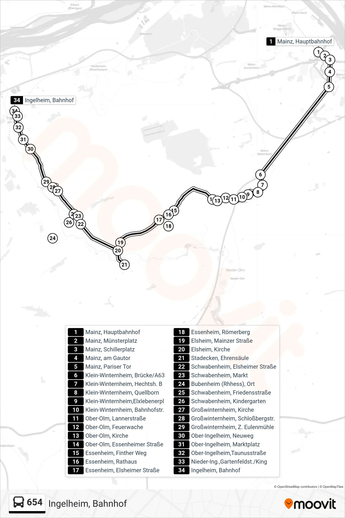 654 bus Line (Ingelheim, Bahnhof) route and stops on a map