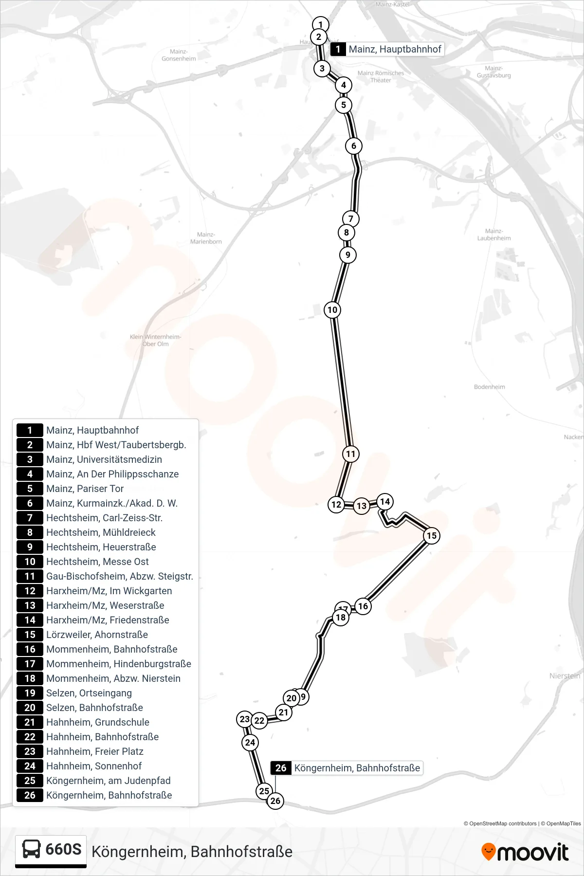 Linie 660S (Bus) Richtung Köngernheim, Bahnhofstraße: Route und Haltestellen auf der Karte