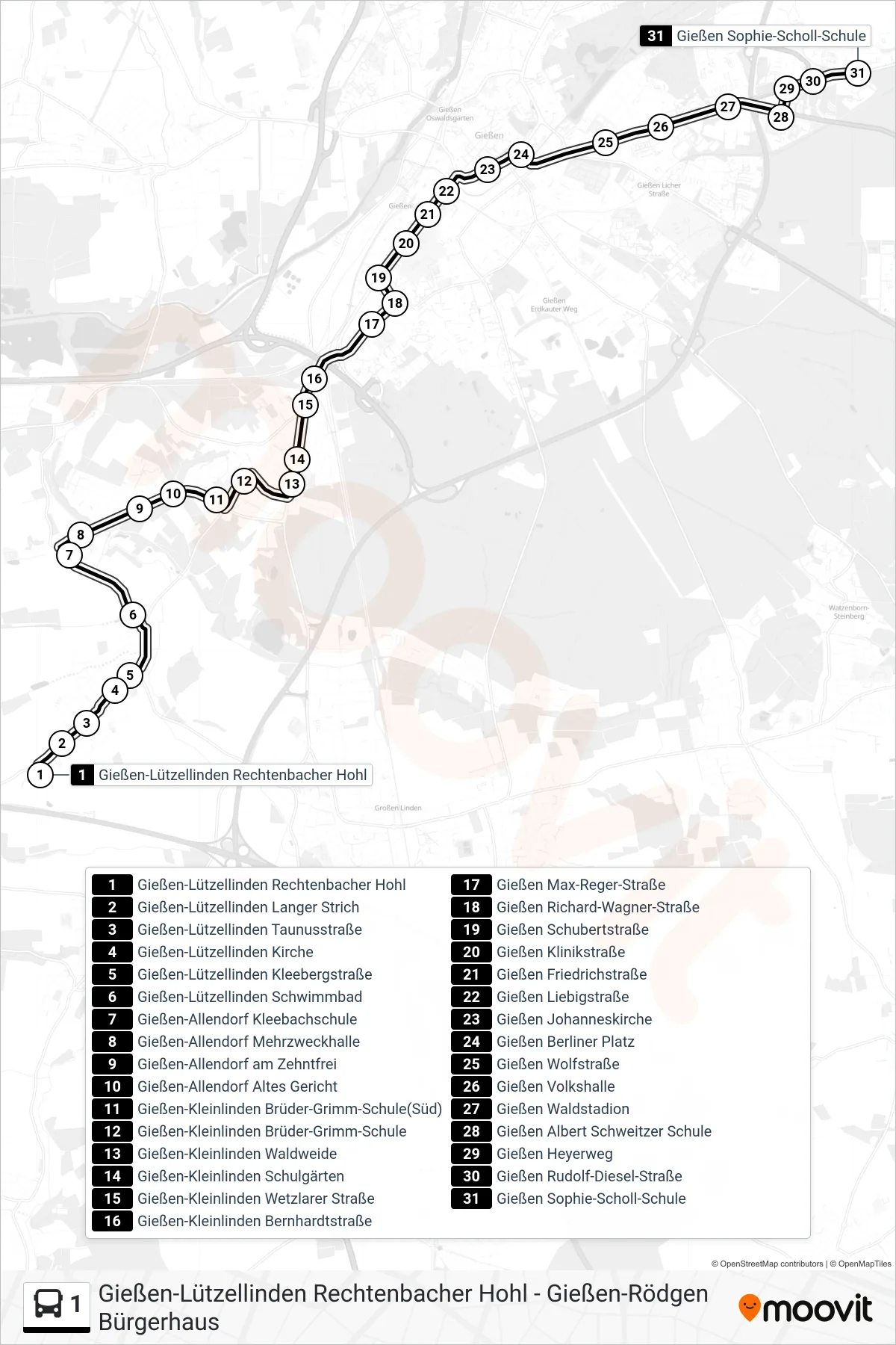 1 bus Line (Gießen Sophie-Scholl-Schule) route and stops on a map