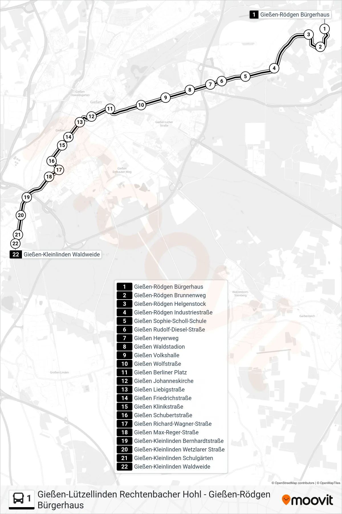 1 bus Line (Gießen-Kleinlinden Waldweide) route and stops on a map