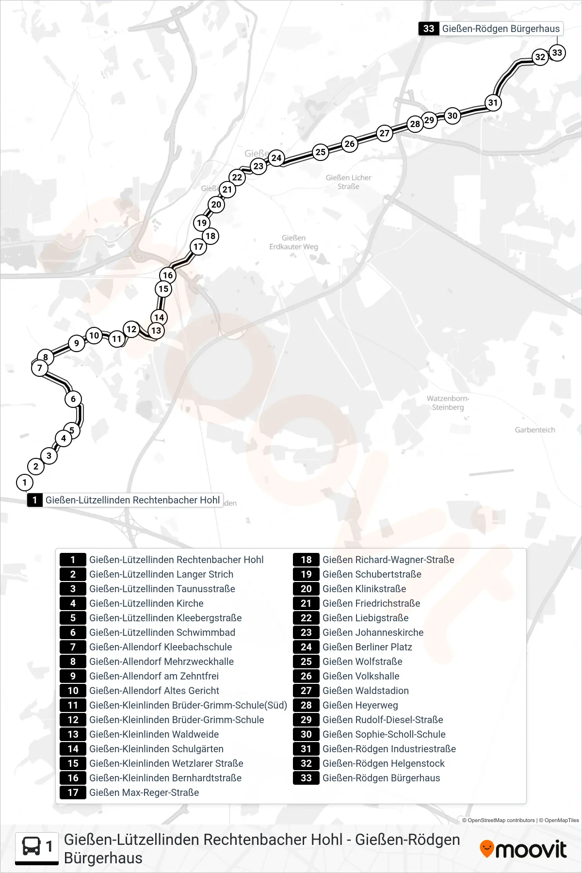 1 bus Line (Gießen-Rödgen Bürgerhaus) route and stops on a map