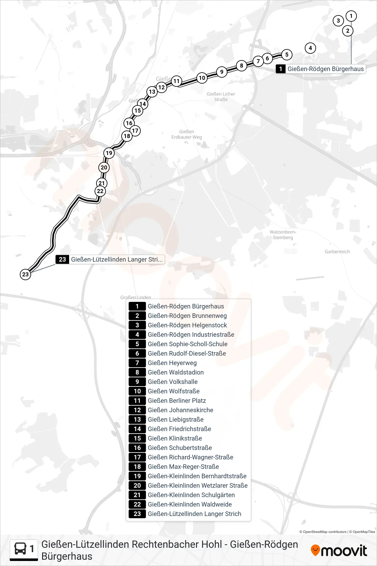 1 bus Line (Gießen-Lützellinden Langer Strich) route and stops on a map