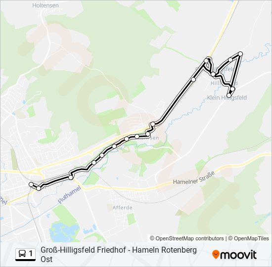 Buslinie 1 Karte