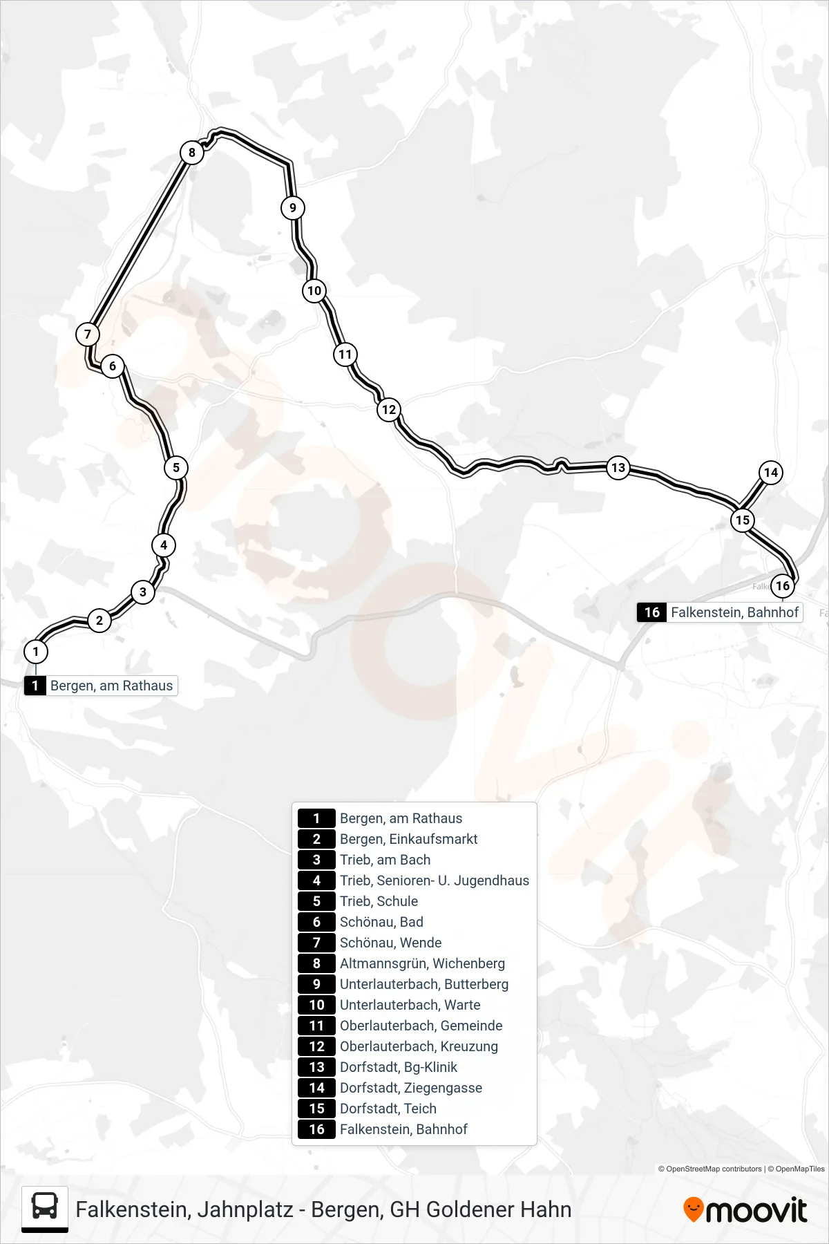 Linie 71 (Bus) Richtung Falkenstein|Bahnhof: Route und Haltestellen auf der Karte