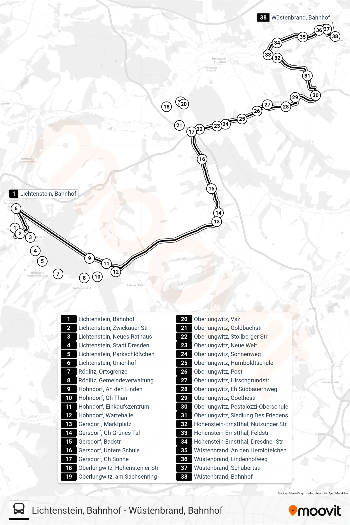 252 bus Line (Wüstenbrand, Bahnhof) route and stops on a map