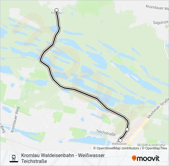 LINIE A Train Line Map