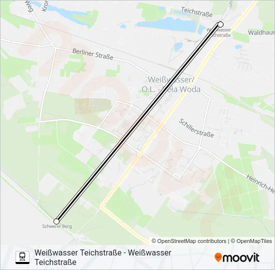 LINIE B Train Line Map