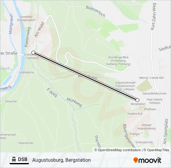DSB Cable Car Line Map