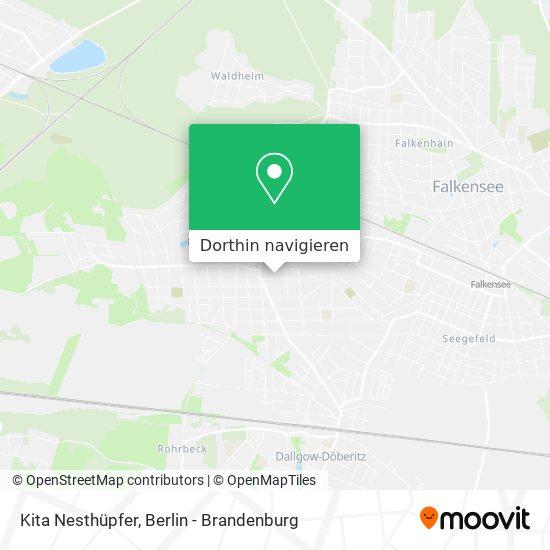 Kita Nesthüpfer Karte