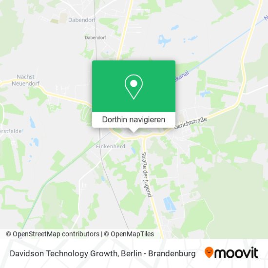 Davidson Technology Growth Karte