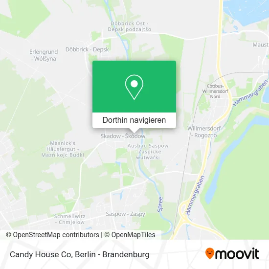 Candy House Co Karte