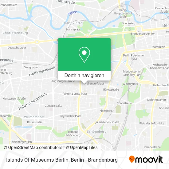 Islands Of Museums Berlin Karte