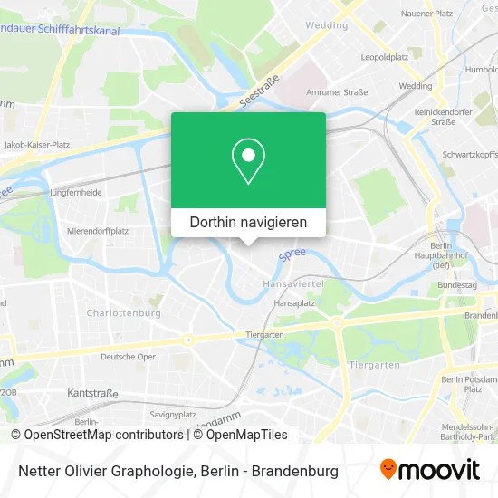 Netter Olivier Graphologie Karte