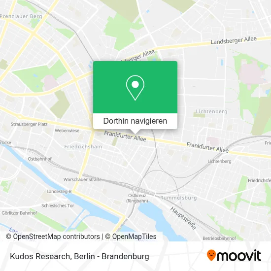 Kudos Research Karte