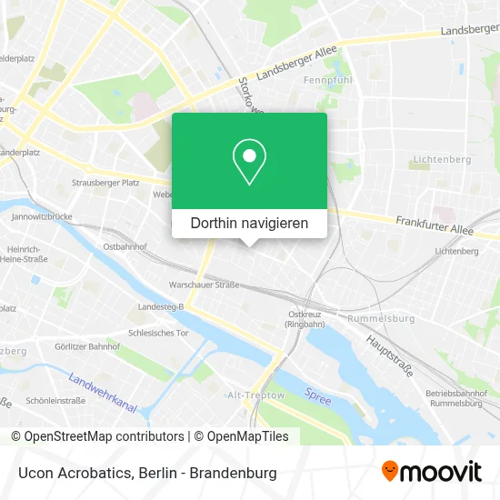 Ucon Acrobatics Karte