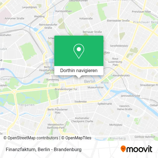 Finanzfaktum Karte