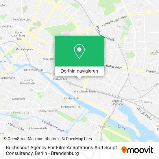 Buchscout Agency For Film Adaptations And Script Consultancy Karte