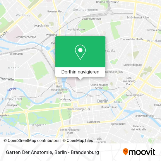 Garten Der Anatomie Karte