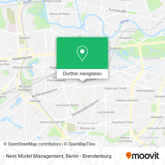 Nest Model Management Karte