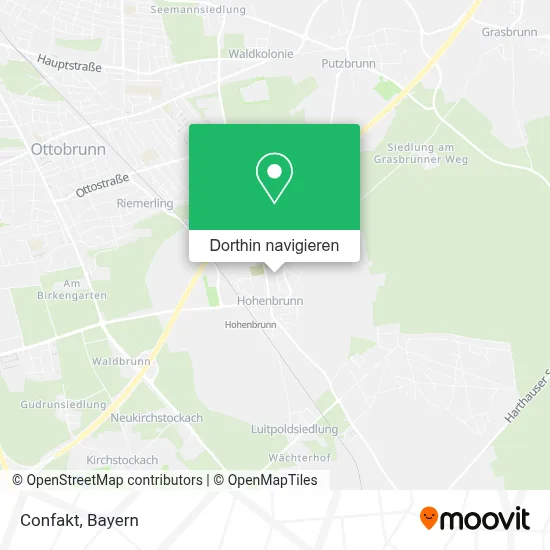 Confakt Karte