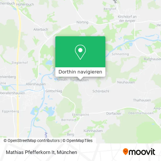 Mathias Pfefferkorn It Karte