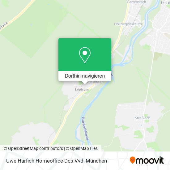 Uwe Harfich Homeoffice Dcs Vvd Karte