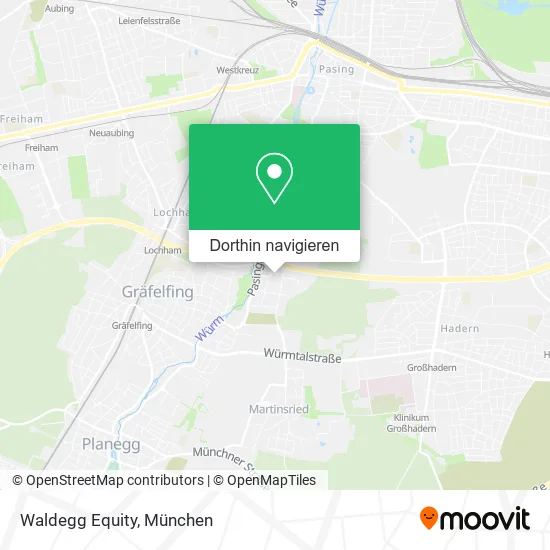 Waldegg Equity Karte
