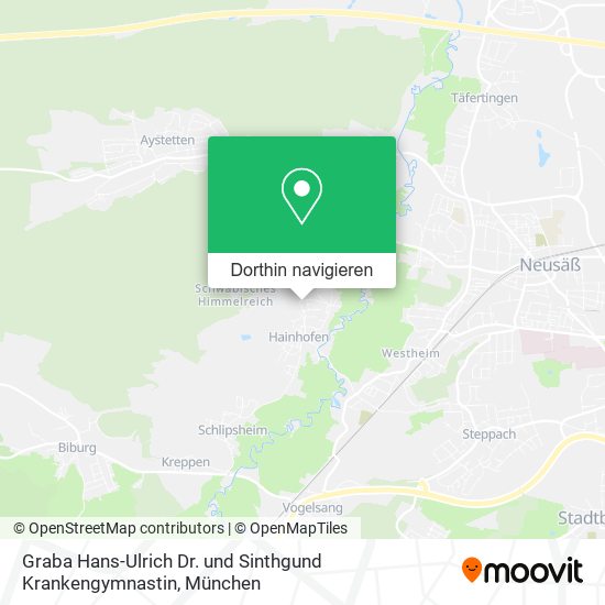 Graba Hans-Ulrich Dr. und Sinthgund Krankengymnastin Karte