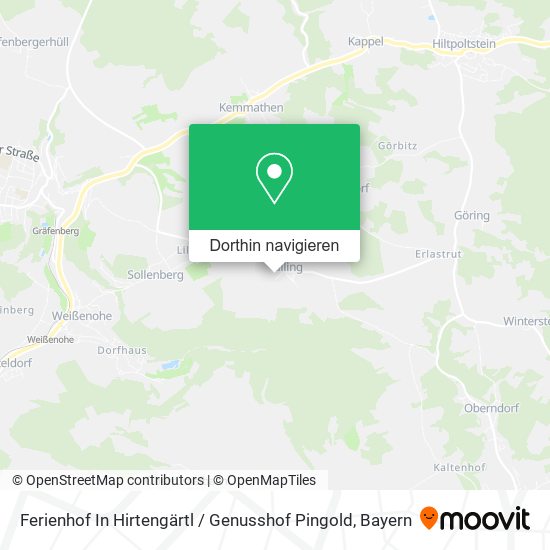 Ferienhof In Hirtengärtl / Genusshof Pingold Karte