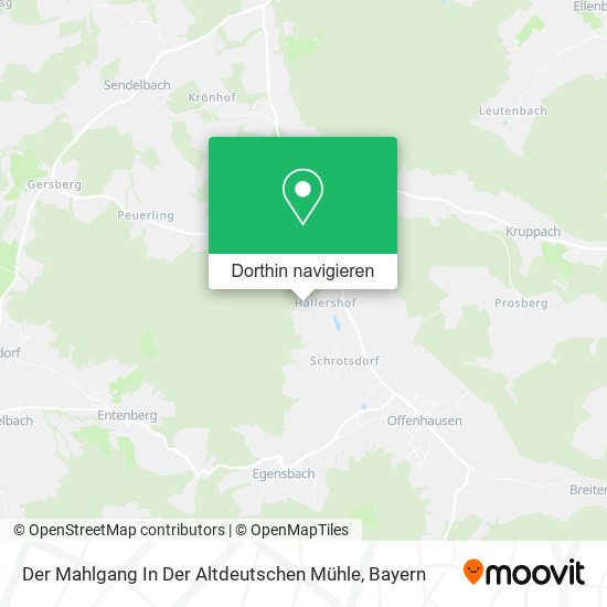 Der Mahlgang In Der Altdeutschen Mühle Karte