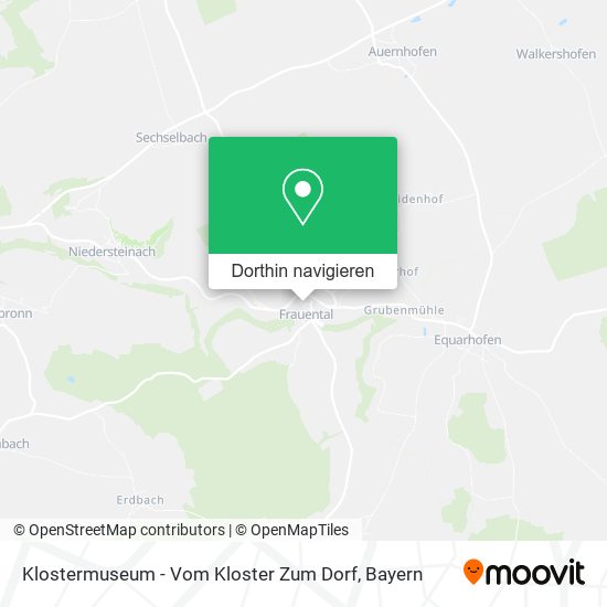 Klostermuseum - Vom Kloster Zum Dorf Karte