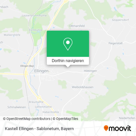 Kastell Ellingen - Sablonetum Karte
