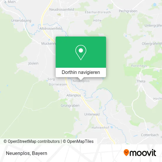 Neuenplos Karte