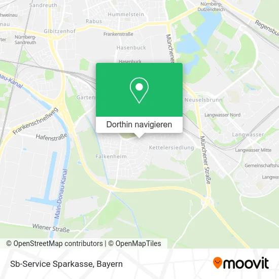 Sb-Service Sparkasse Karte