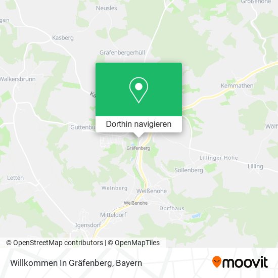 Willkommen In Gräfenberg Karte