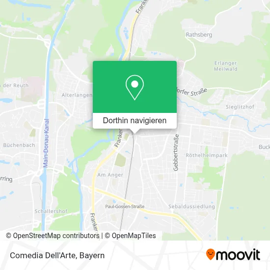 Comedia Dell'Arte Karte