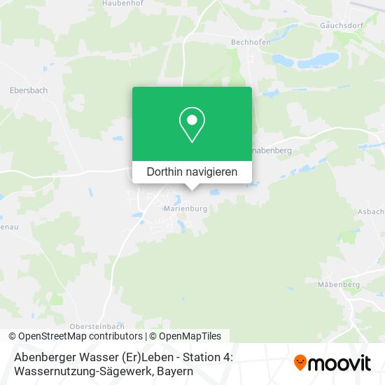 Abenberger Wasser (Er)Leben - Station 4: Wassernutzung-Sägewerk Karte