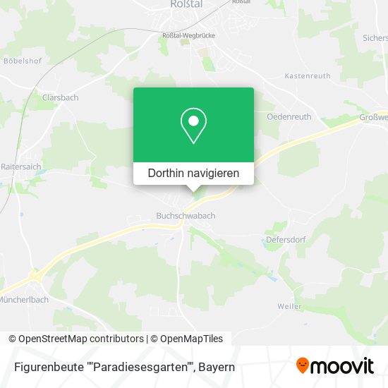 Figurenbeute ""Paradiesesgarten"" Karte