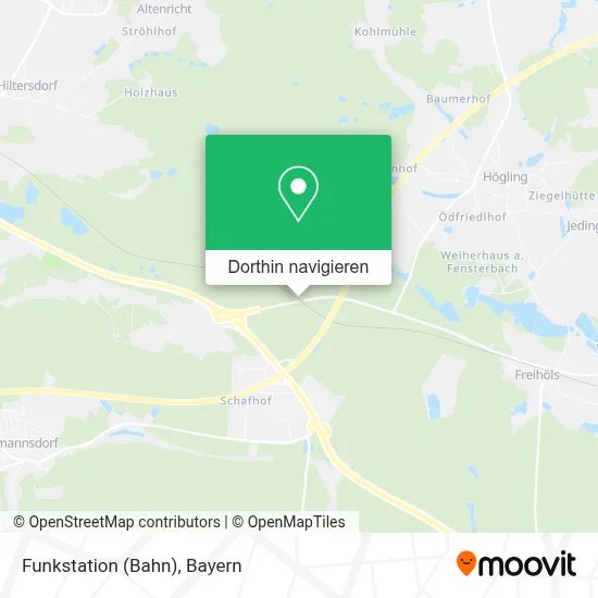 Funkstation (Bahn) Karte